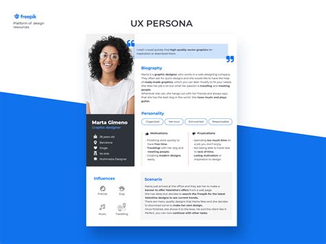 UX Persona by Laura González on Dribbble