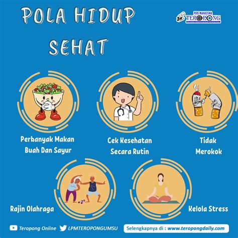 Pola Hidup Sehat Ukm Lpm Teropong Umsu