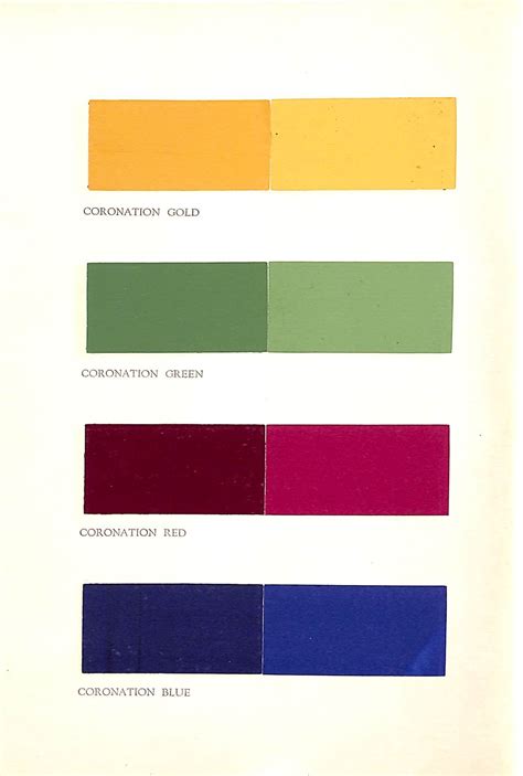 Coronation Colours Issued By The British Colour Council 1936