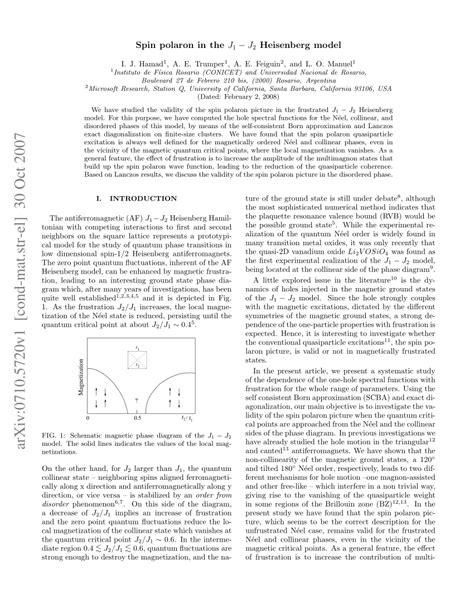 PDF Spin Polaron In The J1 J2 Heisenberg Model