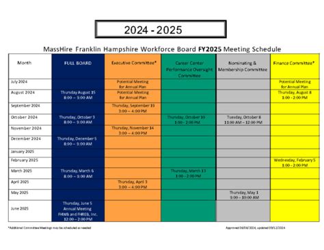 Home MassHire Franklin Hampshire Workforce Board