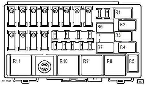 Fuse Box Diagram Renault Espace G Relay With Assignment