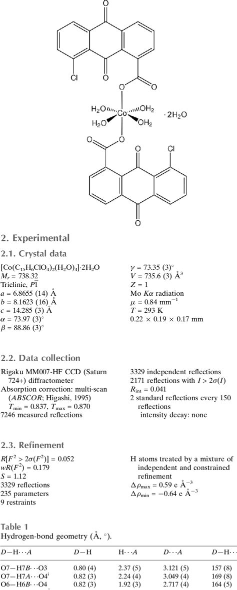 Table 1 From Crystal Structure Of Tetraaquabis 8 Chloro 9 10 Dioxo 9 10 Dihydroanthracene 1