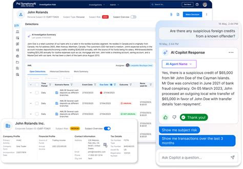 Aml Software Financial Services Symphonyai