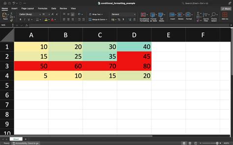 Adding Conditional Formatting To Excel Using Python Openpyxl Geeksforgeeks