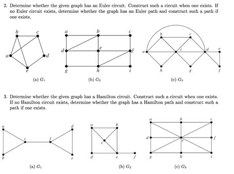 Solved 2 Determine Whether The Given Graph Has An Euler Chegg