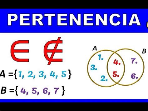 Ejemplos de Ayudas Visuales Prácticas y Efectivas