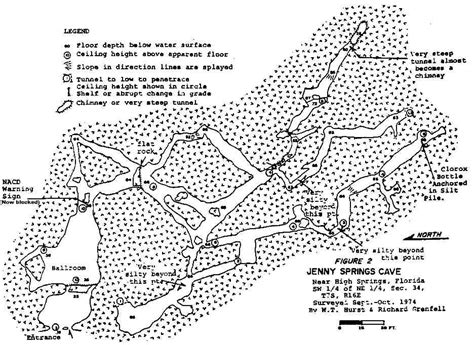 CaveAtlas.com » Cave Diving » United States » Ginnie Springs - Ginnie ...