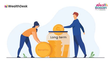 AVID Stock Market Portfolio And Long Term Investing