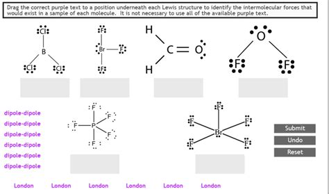 Solved The Lewis Dot Structure Of Chloroform And Methane