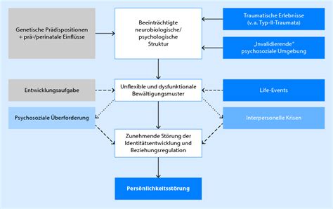 Theoretische Grundlagen SpringerLink