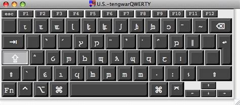 Unicode Tengwar Keyboard Layouts For Mac Os X