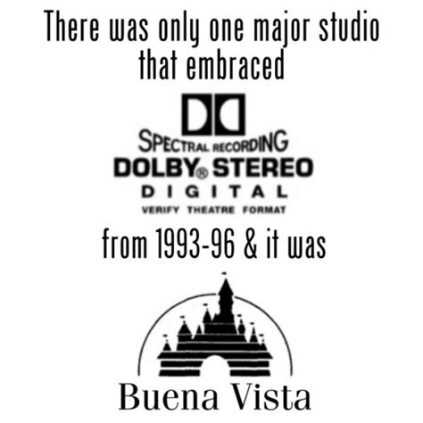 Dolby Digital In Selected Theatres Logo Dolby Digital Logo Evolution