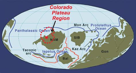 Divergent Plate Boundary—passive Continental Margins Geology U S National Park Service