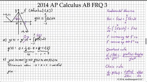 Ap Calculus Ab Question Multiple Choice Jewelryplm