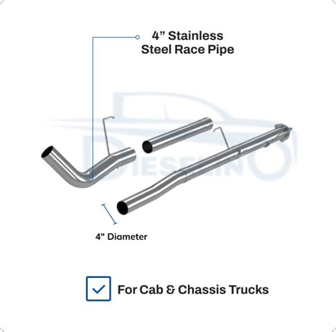 Ram Cummins 67l Cab And Chassis Full Delete Kit Dpfdefegr Delete