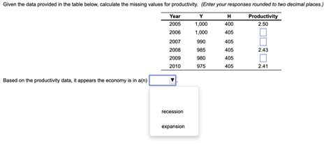 Solved Given The Data Provided In The Table Below Calculate