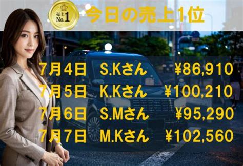 売上10万円超え2名！ 6月30日～7月1日｜太洋モータース株式会社 本社営業所 ｜転職道