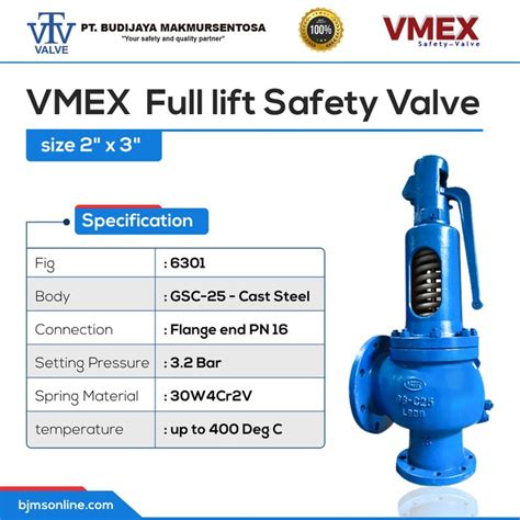 Safety Valve Apa Sih Itu Safety Valve