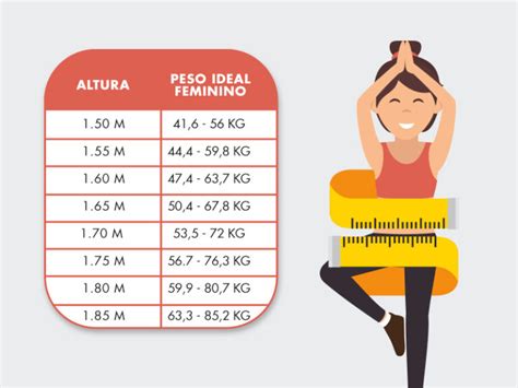 Calcular Imc Y Peso Ideal Printable Templates Free