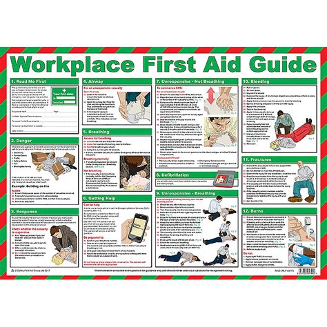 St John Ambulance First Aid Posters Free Teacher Made Ph