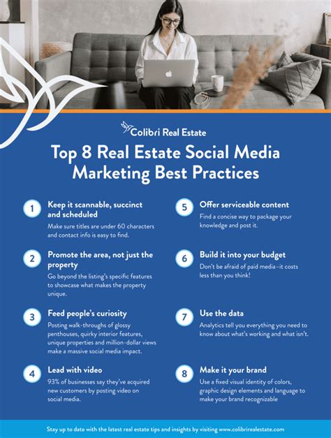 Real Estate Social Media Marketing Guide Best Practices To Follow