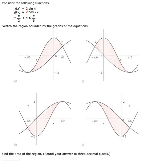 Solved Consider The Following Functions F X 2 Sin X G X