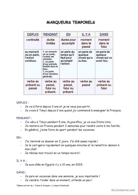 Marqueurs temporels pendant il y Español ELE hojas de trabajo pdf