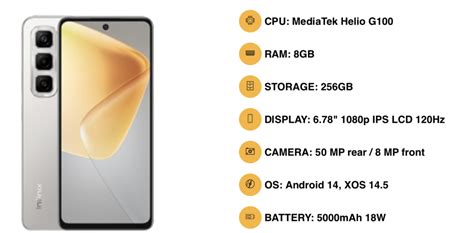 Infinix HOT Smartphone Tier List Ranked Unbox Diaries