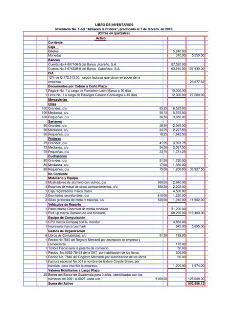 Ejemplodeinventario Contabilidad Finanzas General