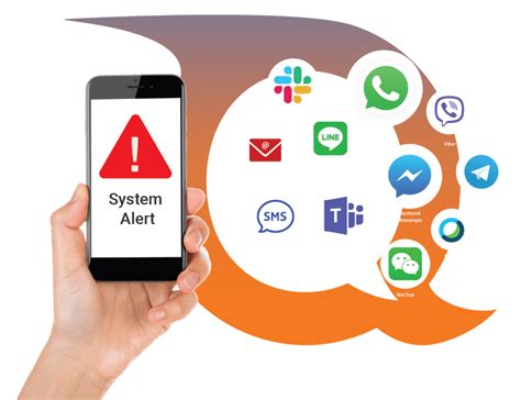 Sms Alerting System Sms Alert System Sendquick