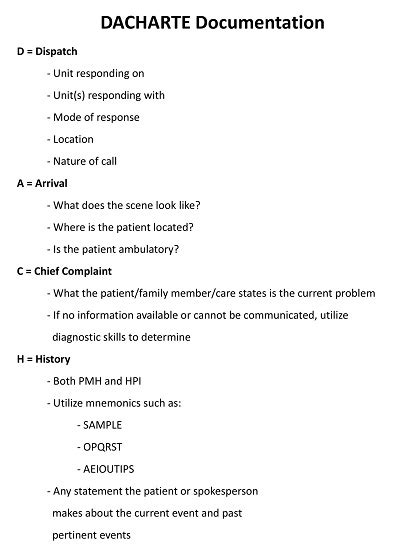 Free Ems Narrative Templates Printable Pdf Charts Template Republic