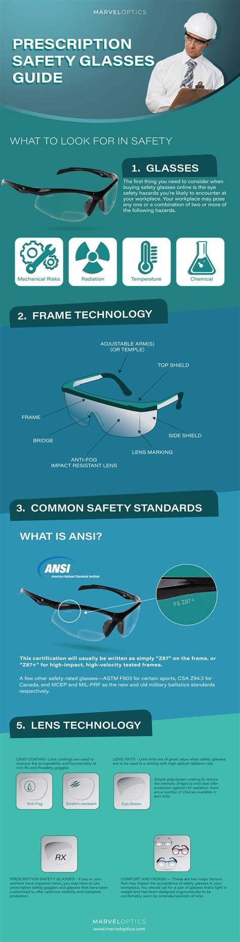 Guide To Buying Prescription Safety Glasses [infographic] Prescription Safety Glasses