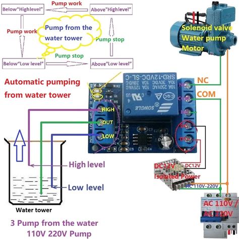 Dc V Water Level Sensor Controller Switch Module Automatic Liquid