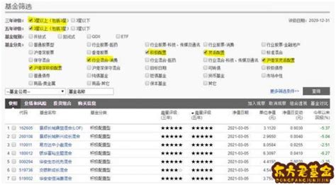 晨星基金怎么选晨星基金网手机app下载 东方君基金网