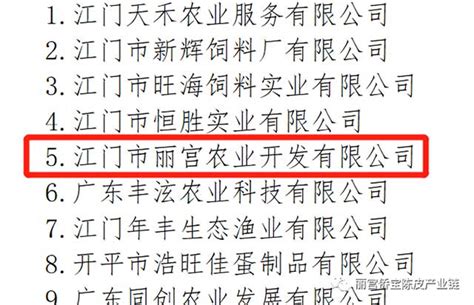 丽宫农业开发有限公司入选2021年广东省拟认定重点农业龙头企业公示 爱普茶网最新茶资讯网站