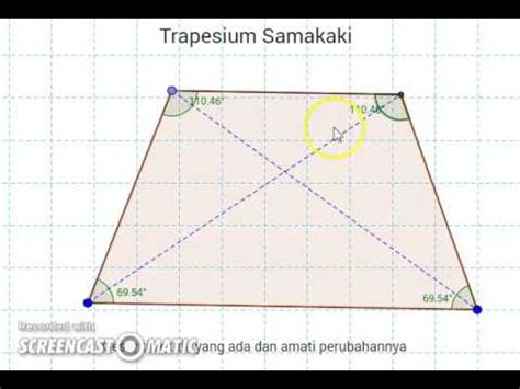 Rumus Titik Berat Trapesium Sama Kaki