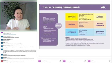 Личные границы. Ирина Орда - YouTube