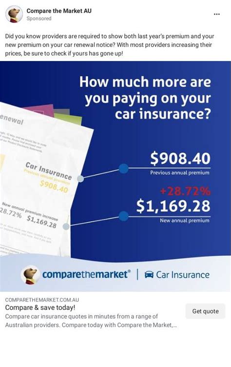 Compare Car Insurance Quotes Au Ad Bigdatr