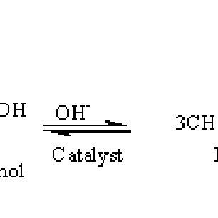 1. General transesterification process. | Download Scientific Diagram