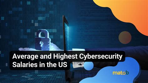 Average And Highest Cybersecurity Salaries In Us