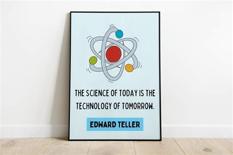 Set Of 6 Science Quotes Classroom Posters Science Posters Science Classroom Decor Educational