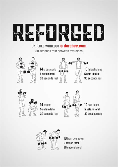 Reforged Workout