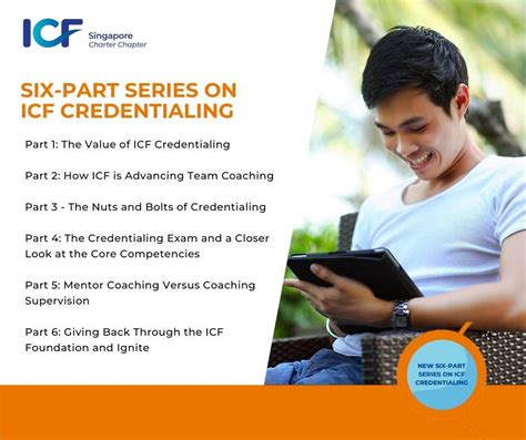 icf singapore  linkedin teamcoaching icf icfsingapore coaching