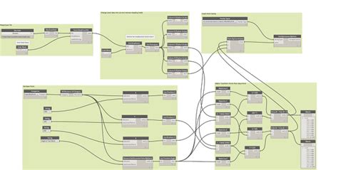 Excel To Revit Using Dynamo Design Ideas For The Built World