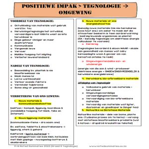 Graad 8 Tegnologie Kwartaal 2 Opsommings Classroom101