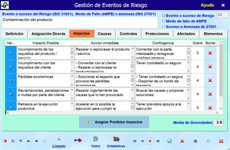 Gestión Del Riesgo Iso 9001 Software De Gestión Iso