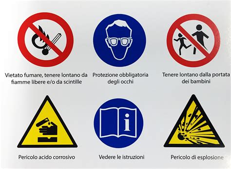 SIMBOLI DI SICUREZZA SULLE BATTERIE PIANETA BATTERIA