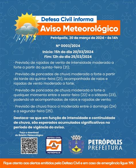 Defesa Civil De Petr Polis Emite Aviso Meteorol Gico Devido