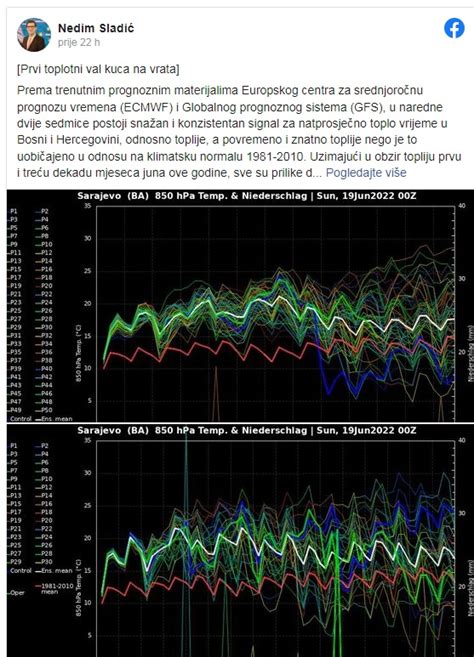 Nedim Sladić otkrio kada stiže prvi toplotni talas temperature će ići